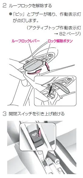 オープンの仕方