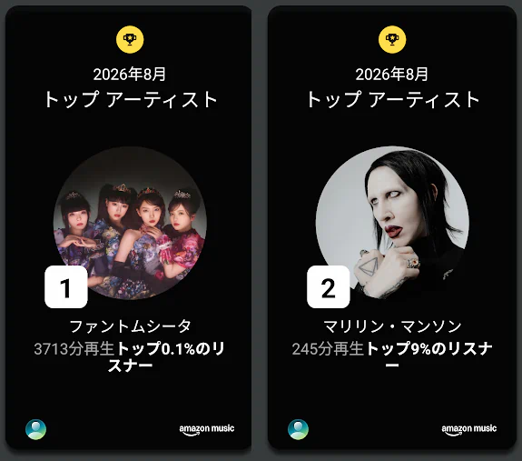 Amazon Music 8月のバッジ