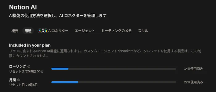 GPT-6 Astra 14%消費