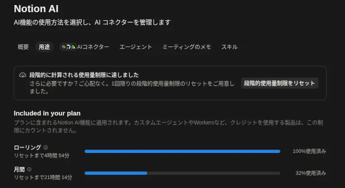 100%到達 管理画面